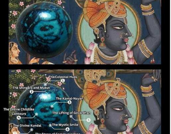 A One-in-a-Billion Geological Miracle: The Discovery of the ‘Swayambhu’ Lord Shrinathji Natural Chrysocolla Gemstone